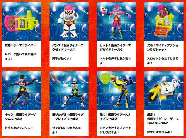 ハッピーセットに仮面ライダーエグゼイドが登場！