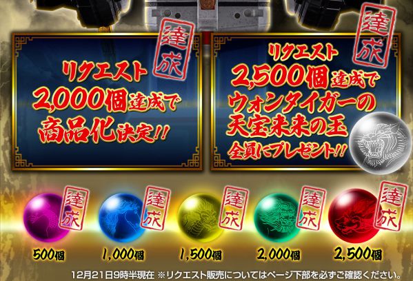 五星戦隊ダイレンジャー「戦隊職人 DXウォンタイガー」がリクエスト2,500個達成！商品化＆天宝来来の玉プレゼント決定！