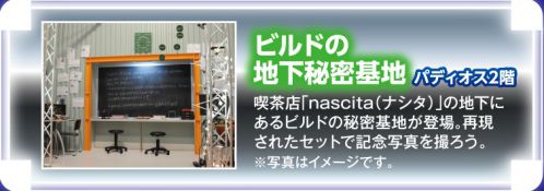 仮面ライダービルドの地下秘密基地が映画村「仮面ライダーワールド」に登場！