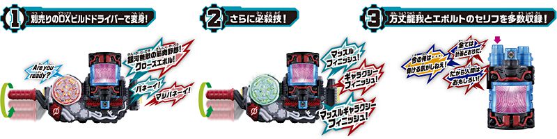 ビルド NEW WORLD 仮面ライダークローズ マッスルギャラクシーフルボトル版