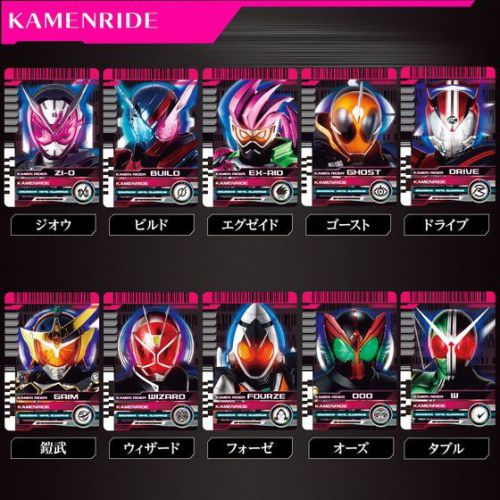 仮面ライダージオウ DXネオディケイドライバー