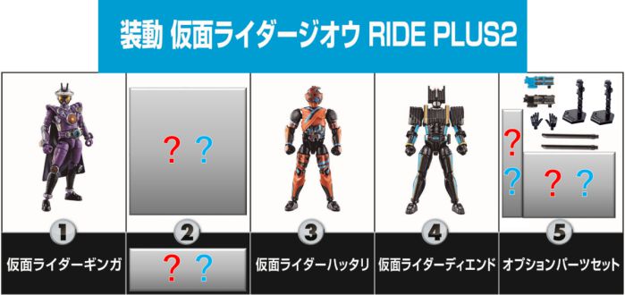 「装動 仮面ライダージオウ RIDE PLUS 2」ラインナップ