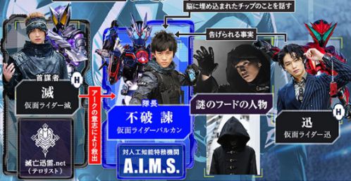 仮面ライダーゼロワン Opに新たな迅と滅が登場 滅亡迅雷 Netから離脱した迅と滅が対立 亡がついにtvに登場