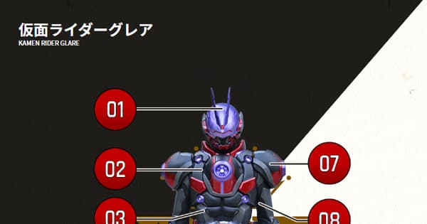 予約販売予約販売仮面ライダーギーツ DXヴィジョンドライバー 特撮
