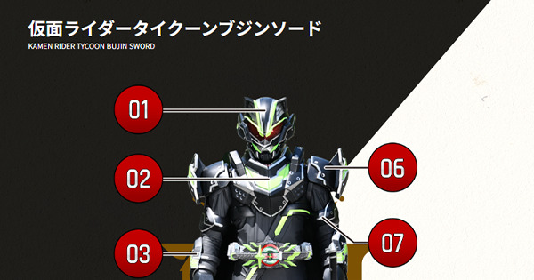 『仮面ライダーギーツ』仮面ライダータイクーンブジンソードのスペックが公開