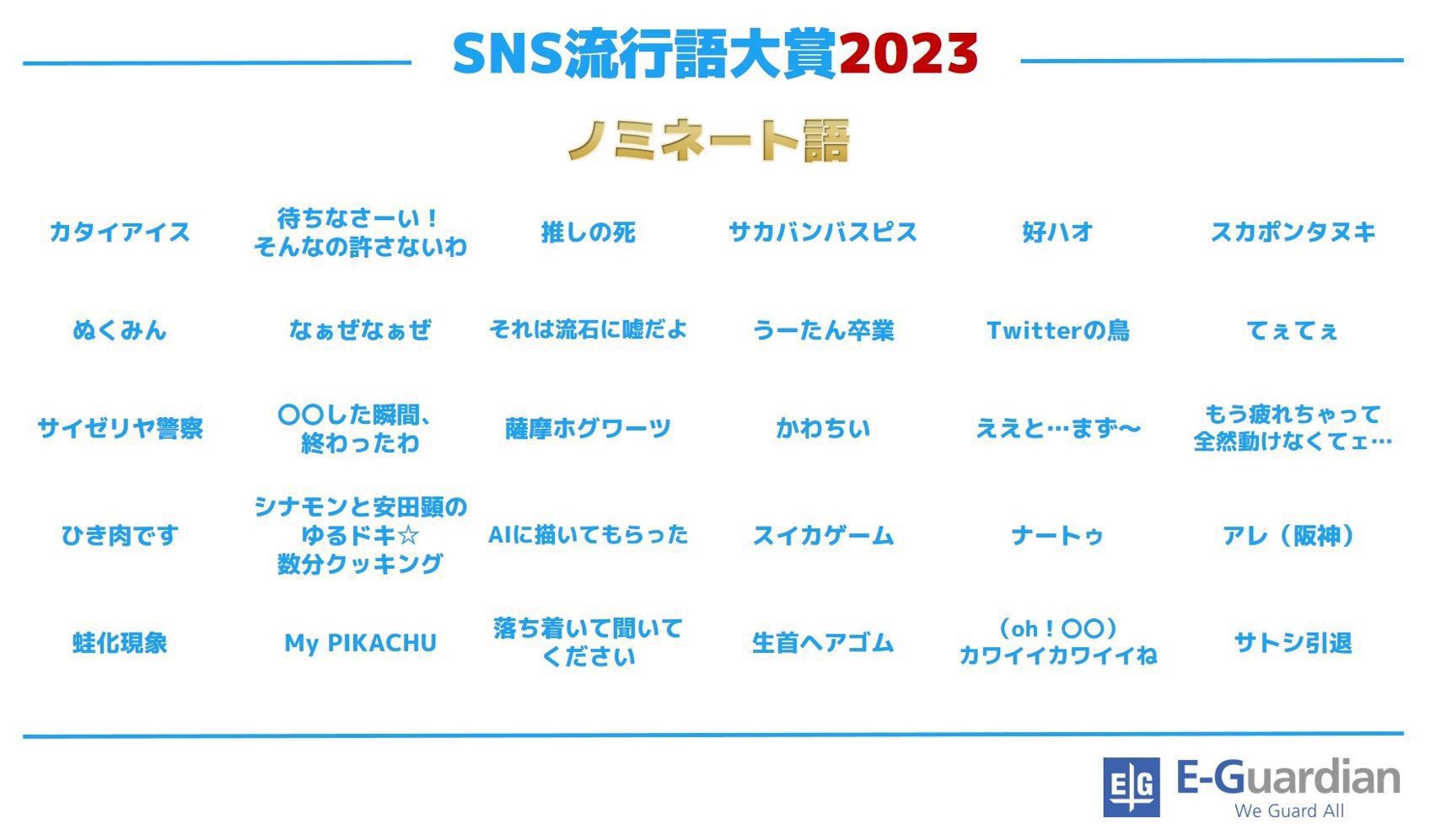 「SNS流行語大賞 2023」ノミネート発表